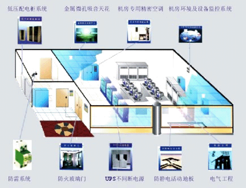 如何选择合适的网站建设服务？你需要了解这些关键点！